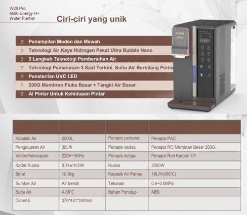 Jual Mesin Olylife W29 Pro Terlengkap Di Jakarta